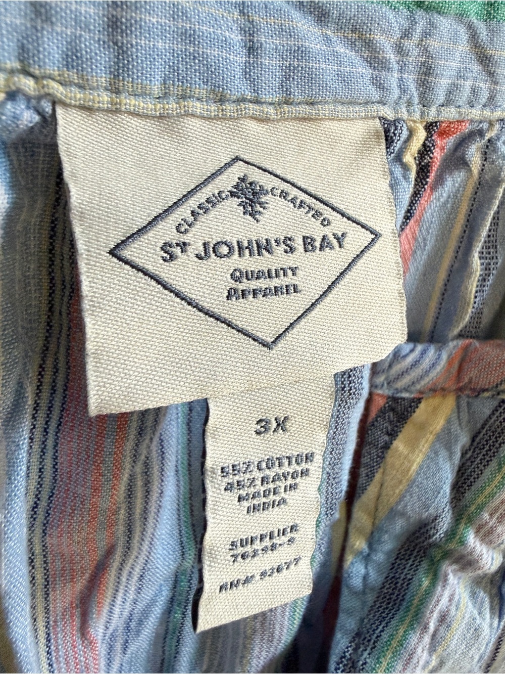 Bundle of 2: St. John's Bay & Beach Lunch Lounge Stripe Blouse Lot Size 3X - Picture 6 of 11
